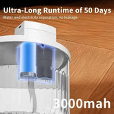 PetZen large capacity pet water fountain with ultra-quiet pump and continuous water flow promoting healthy drinking