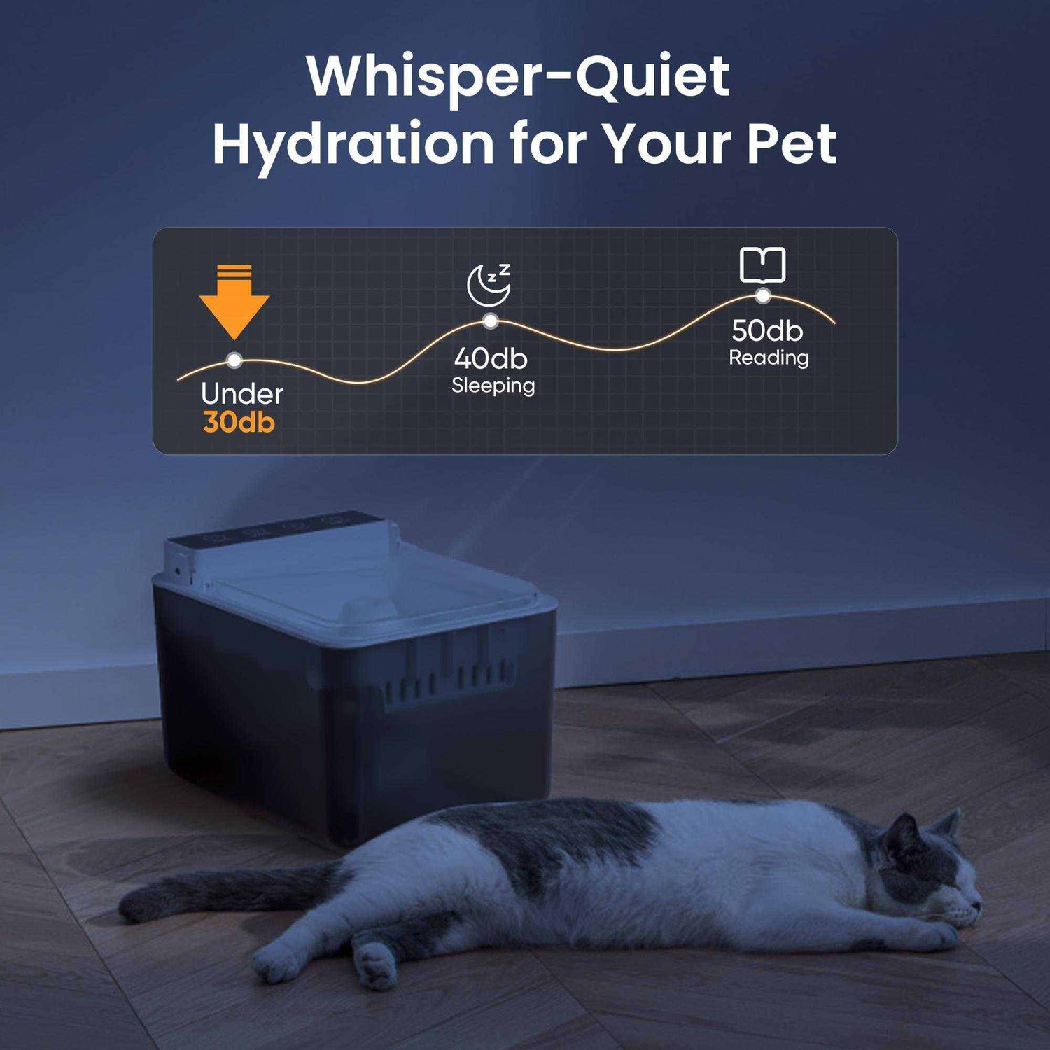 PetZen 3L automatic pet water fountain with motion sensor and USB-C charging for cats and small dogs